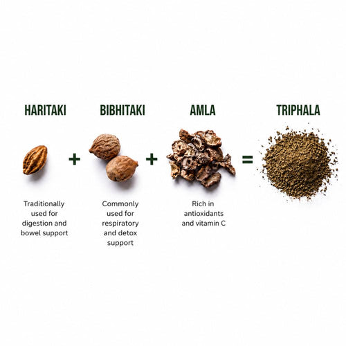 Triphala Powder