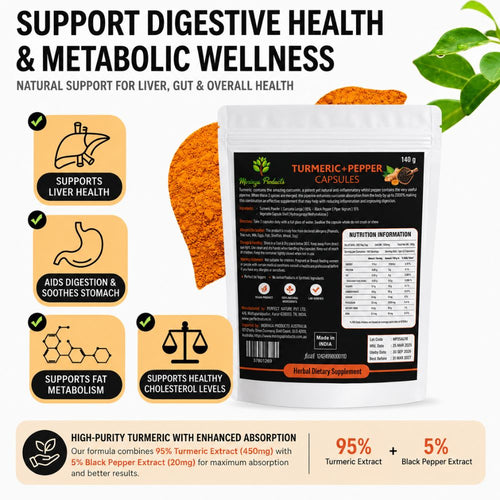Turmeric & Pepper Capsules 140g