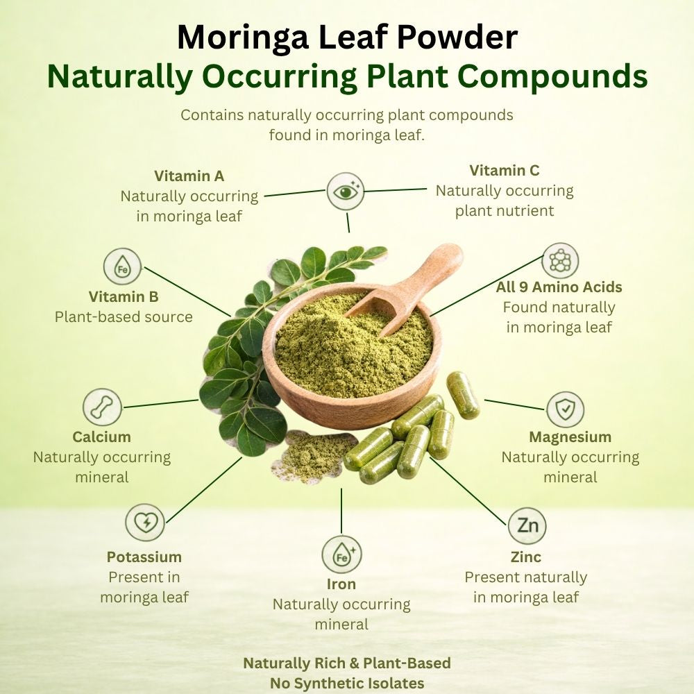 Immune Support Pack