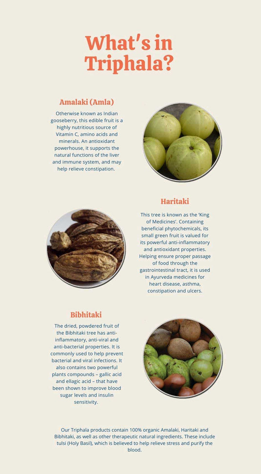 Organic Triphala Capusles & Powder Moringa Products MoringaProducts